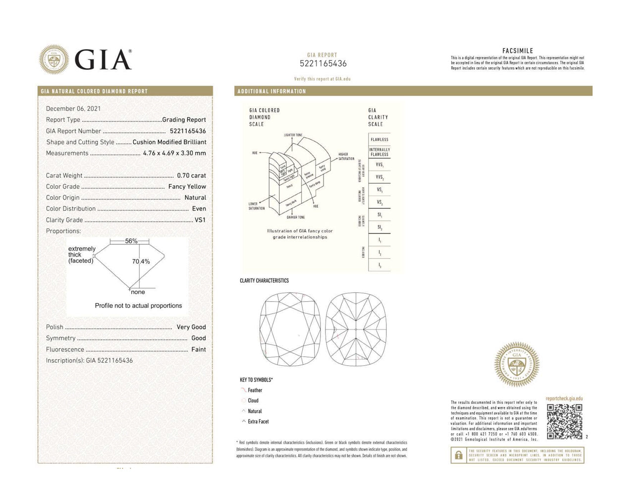 GIA Natural Colored Diamond Report